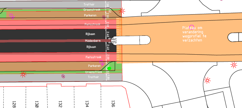 Ontwerp_B_Groene_zijkanten