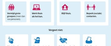 Maatregelen tegen verspreiding coronavirus - 90227268_3083873588324556_4783300924321824768_o