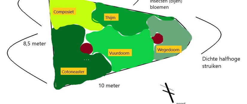 Fort_Kijk_in_de_Potstraat_Groesbeeksedwarsweg_plan